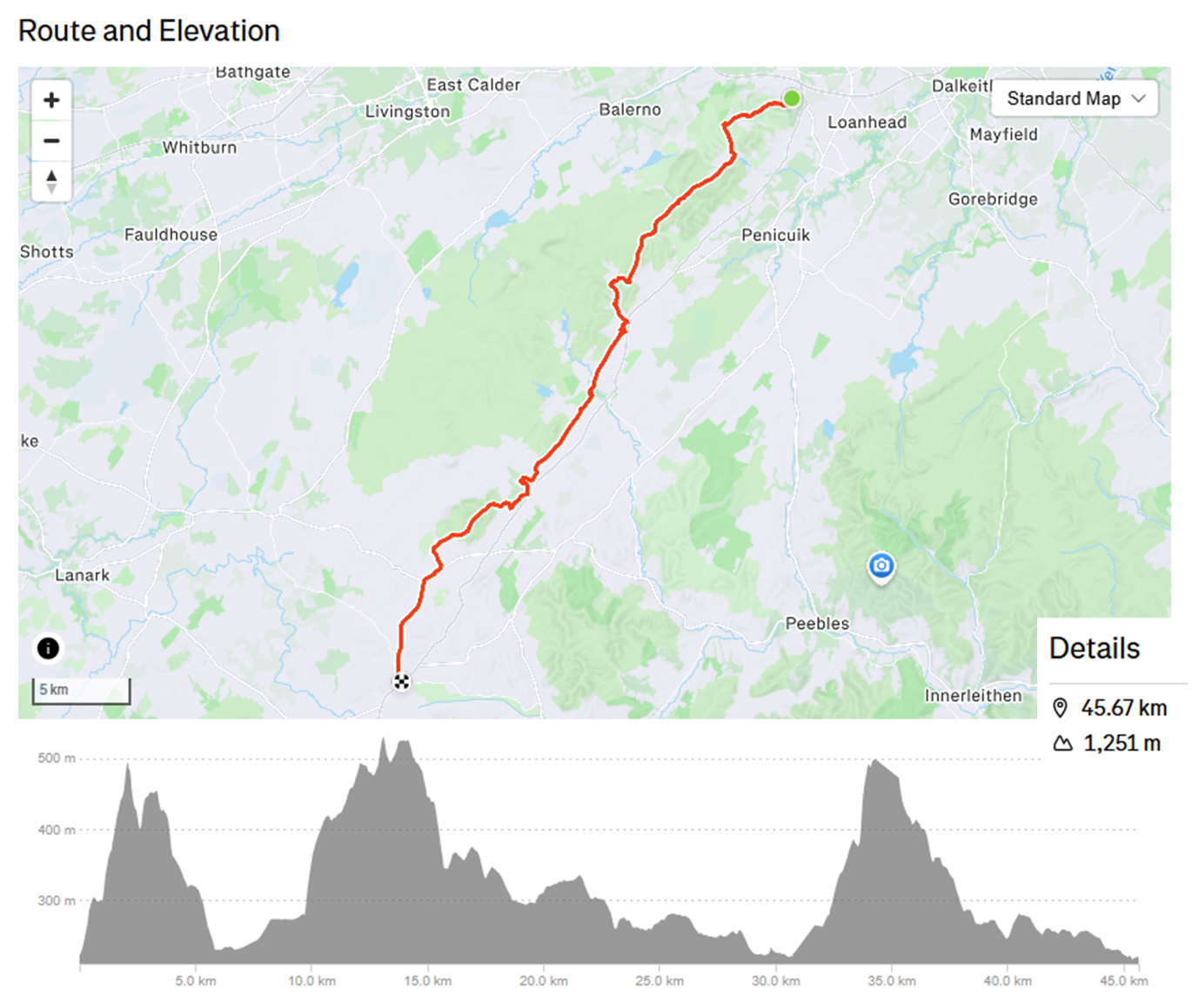 Sponsored Walk Edinburgh To Biggar Edinburgh Riding Of The Marches